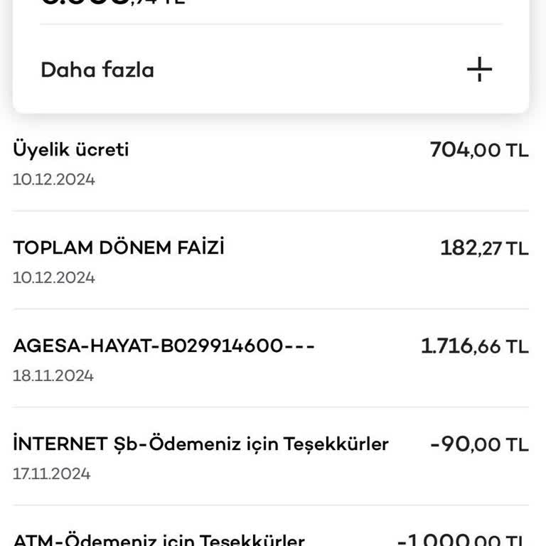 Haksız Kart Üyelik Ücreti İadesi Talebi