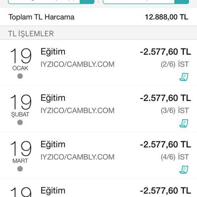 Onaysız Yenilenen Abonelik Ve Yanıtsız Yardım Talebi