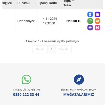 İstikbal'den 38 Günlük Bekleyiş Ve Hayal Kırıklığı