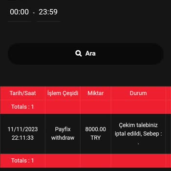 Boombet löscht Guthaben nach Auszahlung und gibt keine klare Antwort
