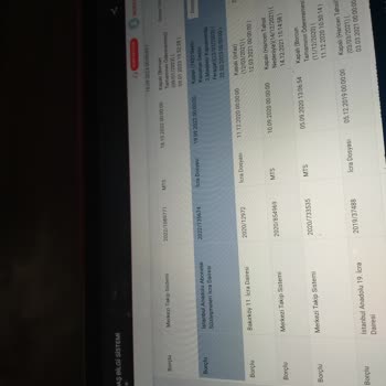 Ödenen Borcun Hâlâ Görünmesi Sorunu