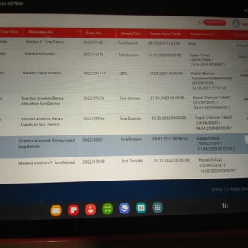 Ödenen Borcun Hâlâ Görünmesi Sorunu
