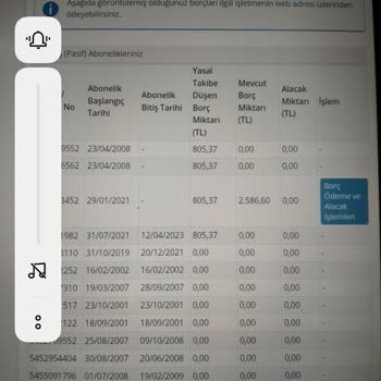 Ödenen Borcun Hâlâ Görünmesi Sorunu