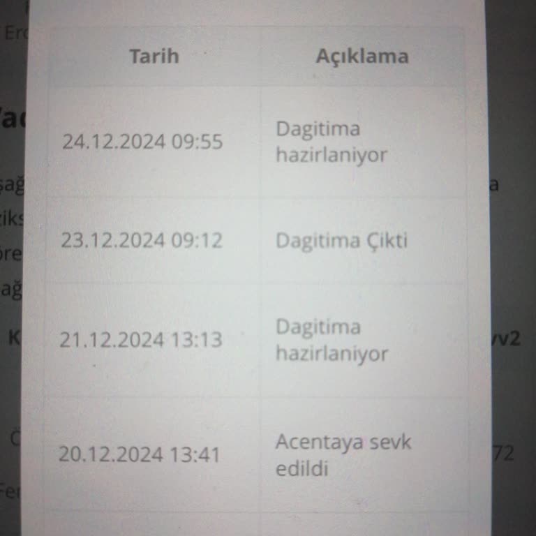 Teslim Edilemeyen Kart Sorunu