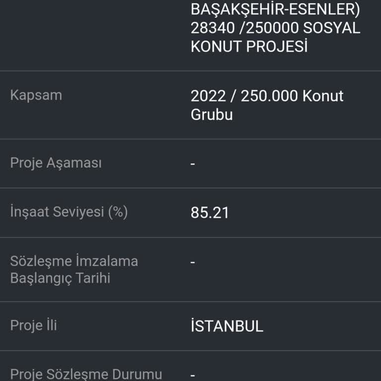 TOKİ Kura Sonucu Belirsizliği Ve İletişim Sorunu