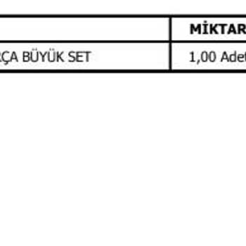 Yanlış Ürün Gönderimi Ve Müşteri Mağduriyeti