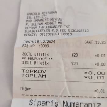 Hediye Çeki SMS'i Gelmedi: Bekleyen Müşteri Mağduriyeti