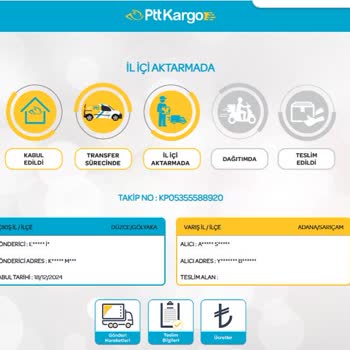 PTT Kargo İle Siparişin Teslim Edilememesi