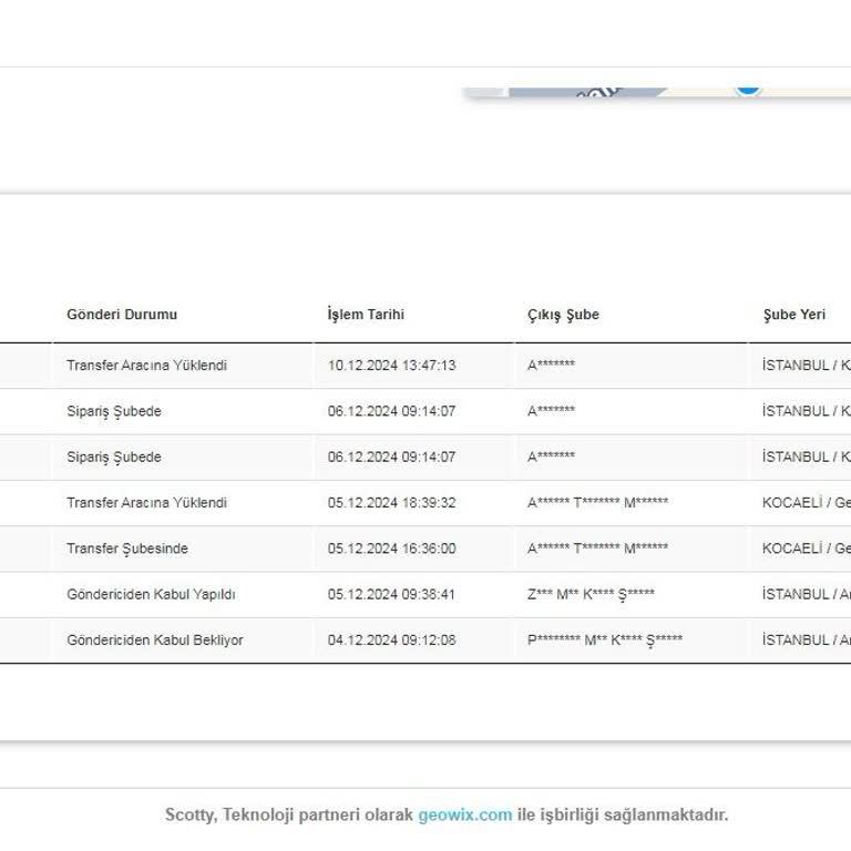 Kayıp Kargo Ve Yetersiz Müşteri Hizmetleri