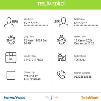 İade Sürecinde Yaşanan Sorunlar Ve Mağduriyet