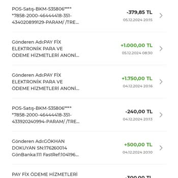 Trendyol GO Siparişi İptali Ve Burgan Bank Geri Ödeme Sorunu