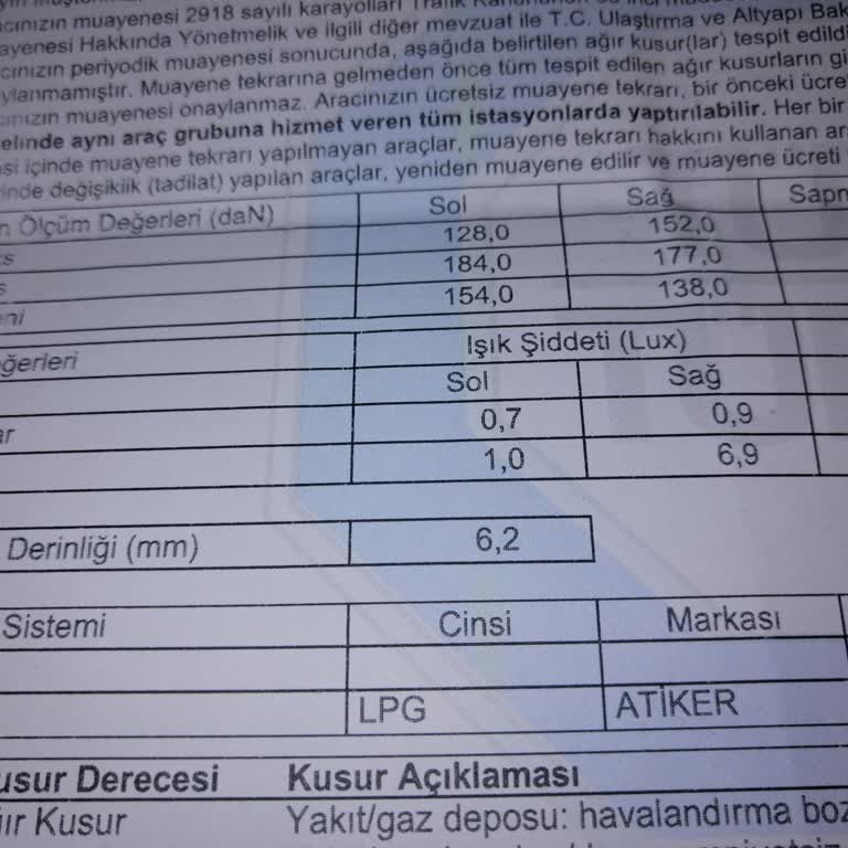 TÜVTÜRK Muayenesinde Aniden Değişen Kriterler Ve İletişim Eksikliği