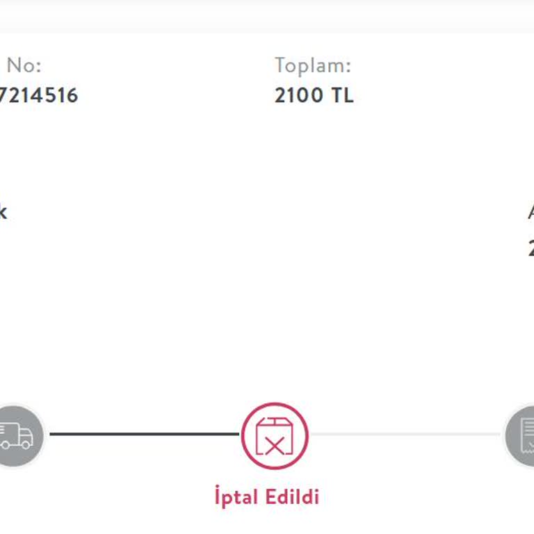 Sipariş İptali Ve Yetersiz Müşteri Hizmetleri