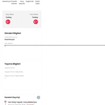 Haftalardır Teslim Edilmeyen Kargo Ve İletişim Sorunları