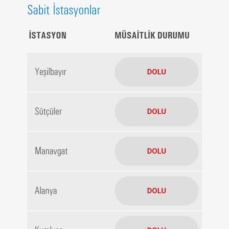 Tüvtürk Araç Muayene Randevu Krizi