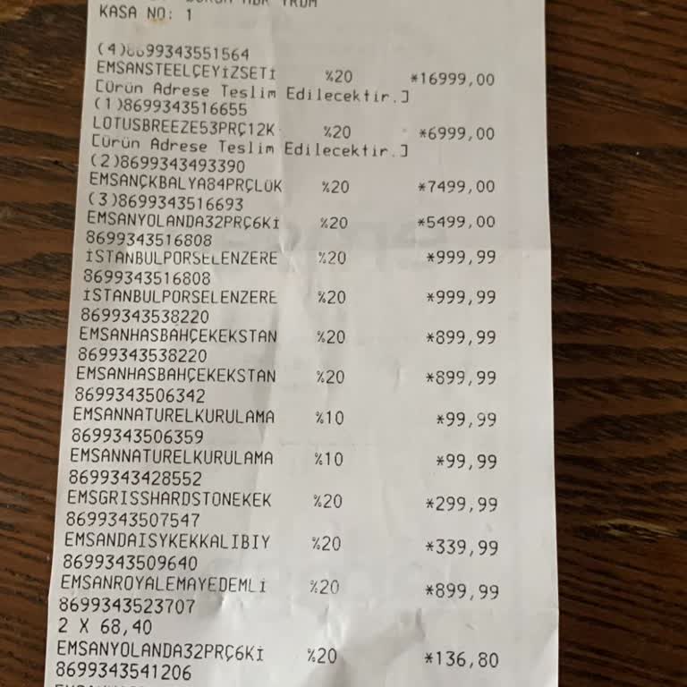 Kahvaltı Takımı Mağduriyeti Ve İletişim Sorunları