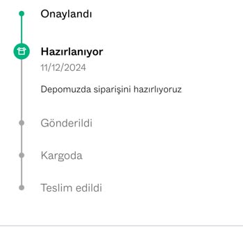 Kargo Gecikmesi Ve Müşteri Hizmetleri Sorunu