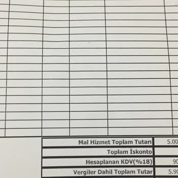 Beko Derin Dondurucu Servis Sorunları