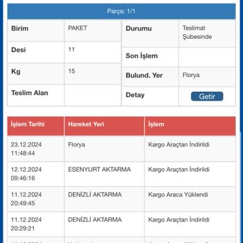 Kargo Teslimatında Gecikme Ve İletişim Eksikliği