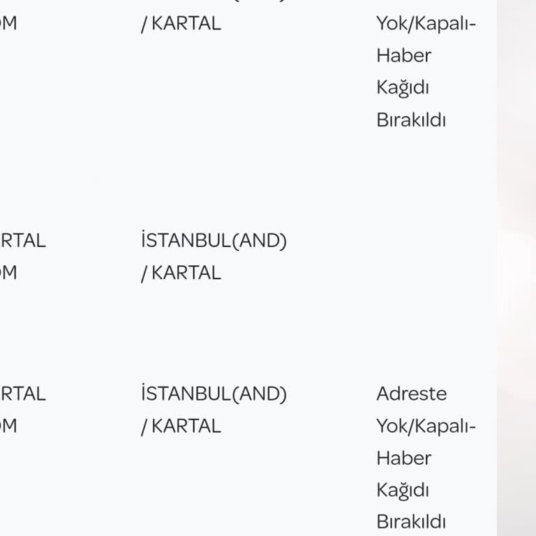 PTT Teslimat Sorunu: Evde Olmamıza Rağmen Teslim Edilmeyen Ehliyet