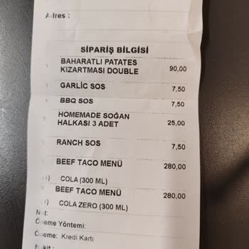 Cajun Corner Yalova Şubesinde Hayal Kırıklığı: Bayat Taco Ve Az Pişmiş Et