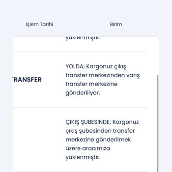 Kayıp Kargo Ve Yetersiz Müşteri Hizmetleri