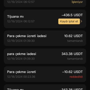 Müşteri Hizmetlerine Ulaşamama Ve Para Çekme Sorunu