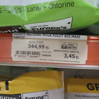 Yanlış Etiket Fiyatı İle Fazla Ücret Alımı