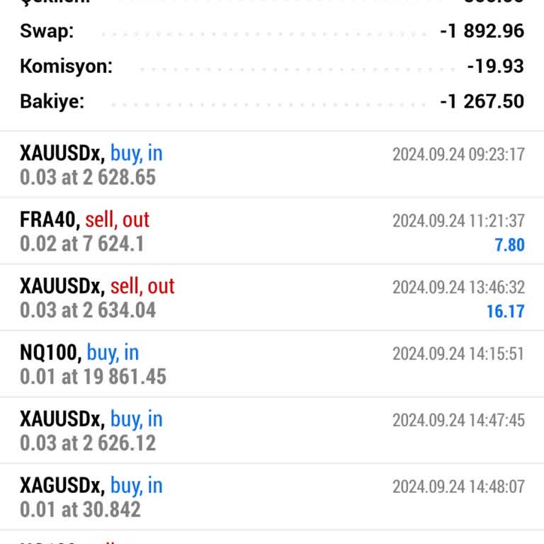 Agena Markets Forex Firmasında Ani Hesap Kaybı