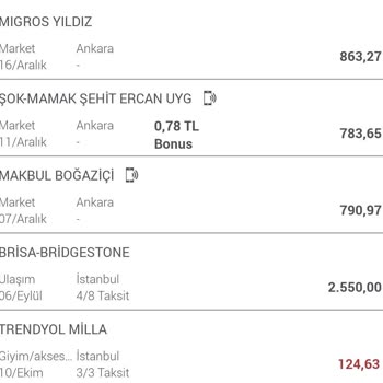 Garanti Bonus Flex Kampanyası Mağduriyeti