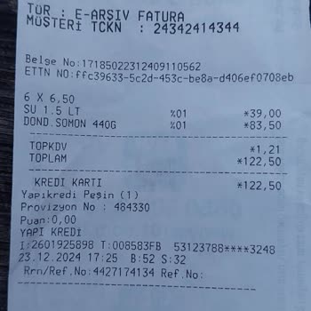 Fiyat Farkı Ve İlgisiz Müşteri Hizmetleri Sorunu