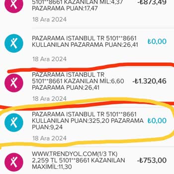 Puan Ve Para İadesi Sorunu: Pazarama'da Sipariş Çilesi
