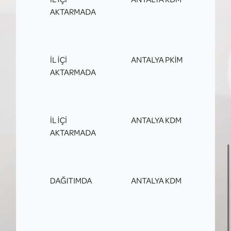 PTT Kargo Mağduriyeti: Eksik Adres Ve Ulaşılamayan Telefonlar