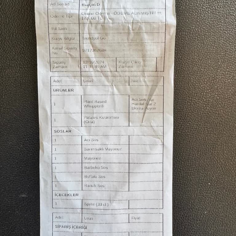 Vejetaryen Siparişte Büyük Hayal Kırıklığı