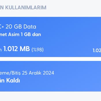 Haksız İnternet Paketi Ücreti Ve İptal Talebi