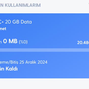 Haksız İnternet Paketi Ücreti Ve İptal Talebi