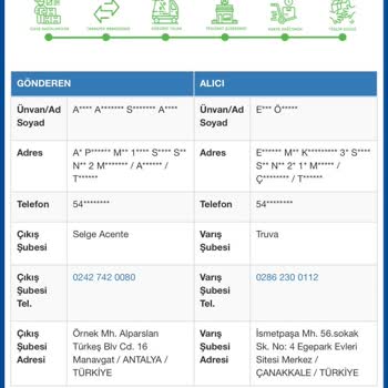 Kayıp Kargo Ve Ulaşılamayan Müşteri Hizmetleri