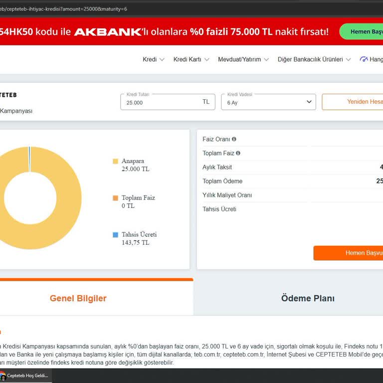 CepteTeb %0 Faiz Kampanyası Yanıltıcı Faiz Oranıyla Hayal Kırıklığı Yaratıyor