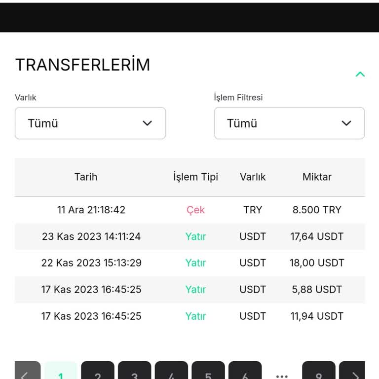 Bitay'dan Paramı Alamıyorum: 8.500 TL Hala Yatmadı!