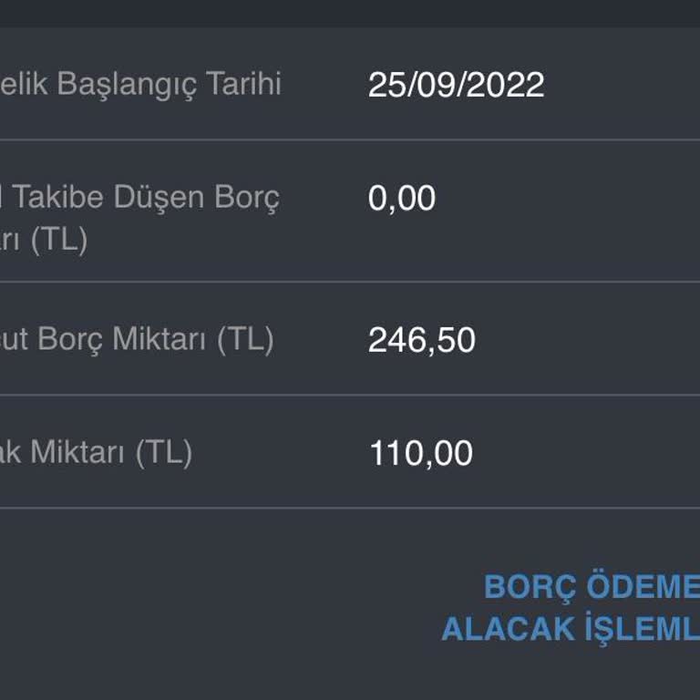 SMS Aşım Ücreti İadesi Talebi