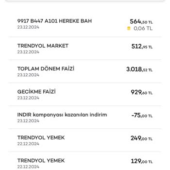 Yüksek Gecikme Faizleri İle Karşılaştım