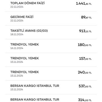 Yüksek Gecikme Faizleri İle Karşılaştım