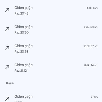 Vodafone Net: Üç Günlük İnternet Kesintisi Ve Yetersiz Müşteri Hizmetleri