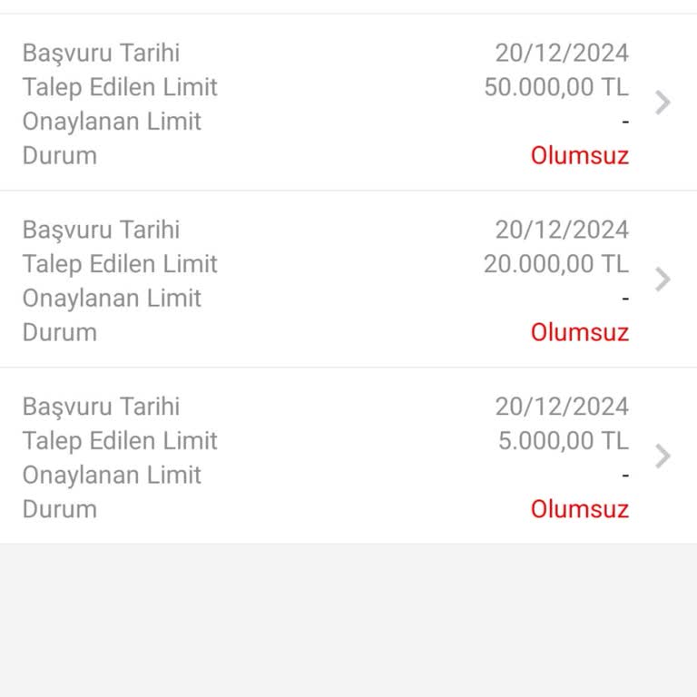 Kredi Kartı Limit Sorunu: 0 TL Limitli Kart