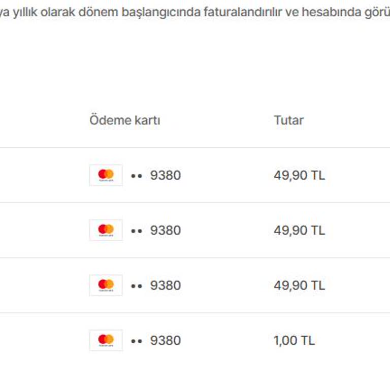 Hepsiburada Premium Üyeliği İzinsiz Çekim Ve İade Talebi