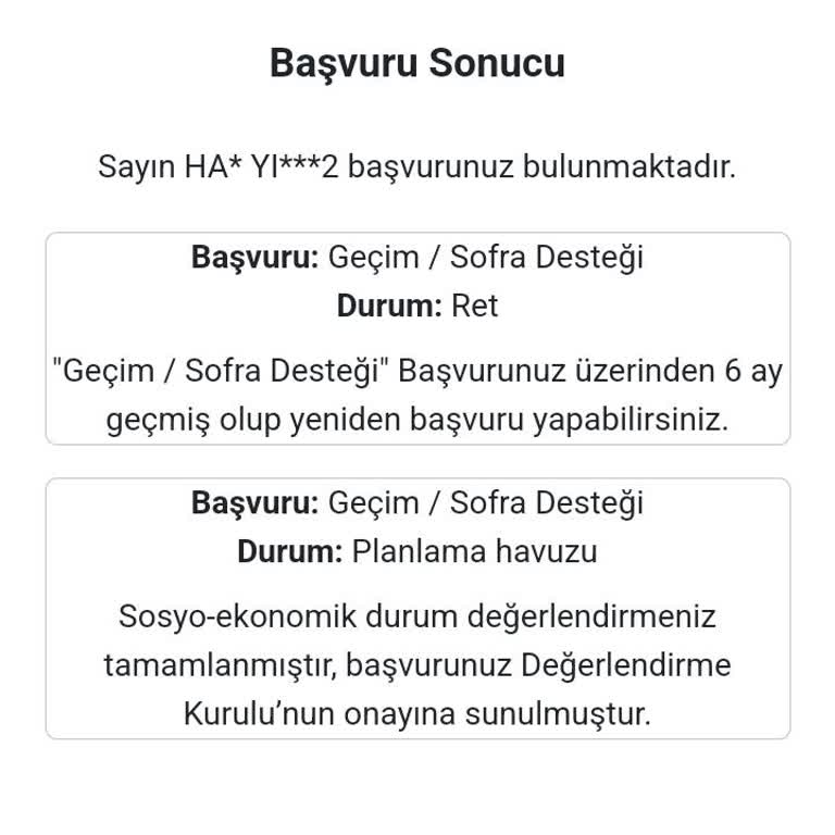 Yardım Beklentisi ve Hayal Kırıklığı