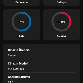 IMEI Uyumsuzluğu Nedeniyle Duraksayan Telefon
