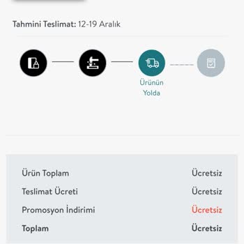 Vivense'den Alınan Gardırop Ve Kurulum Hizmeti Sorunu