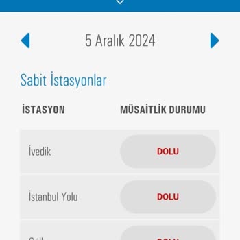 Muayene Randevusu Alınamaması Ve Ceza Endişesi