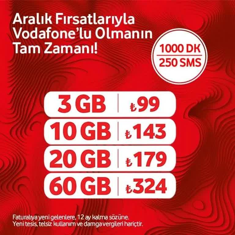 Yanlış Bilgilendirme İle Kaçırılan Kampanya Fırsatı